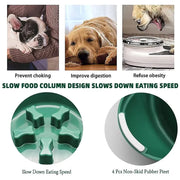 Pet Supplies Choking Feeding Food Bowls