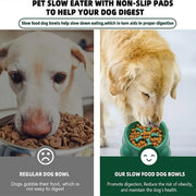 Pet Supplies Choking Feeding Food Bowls